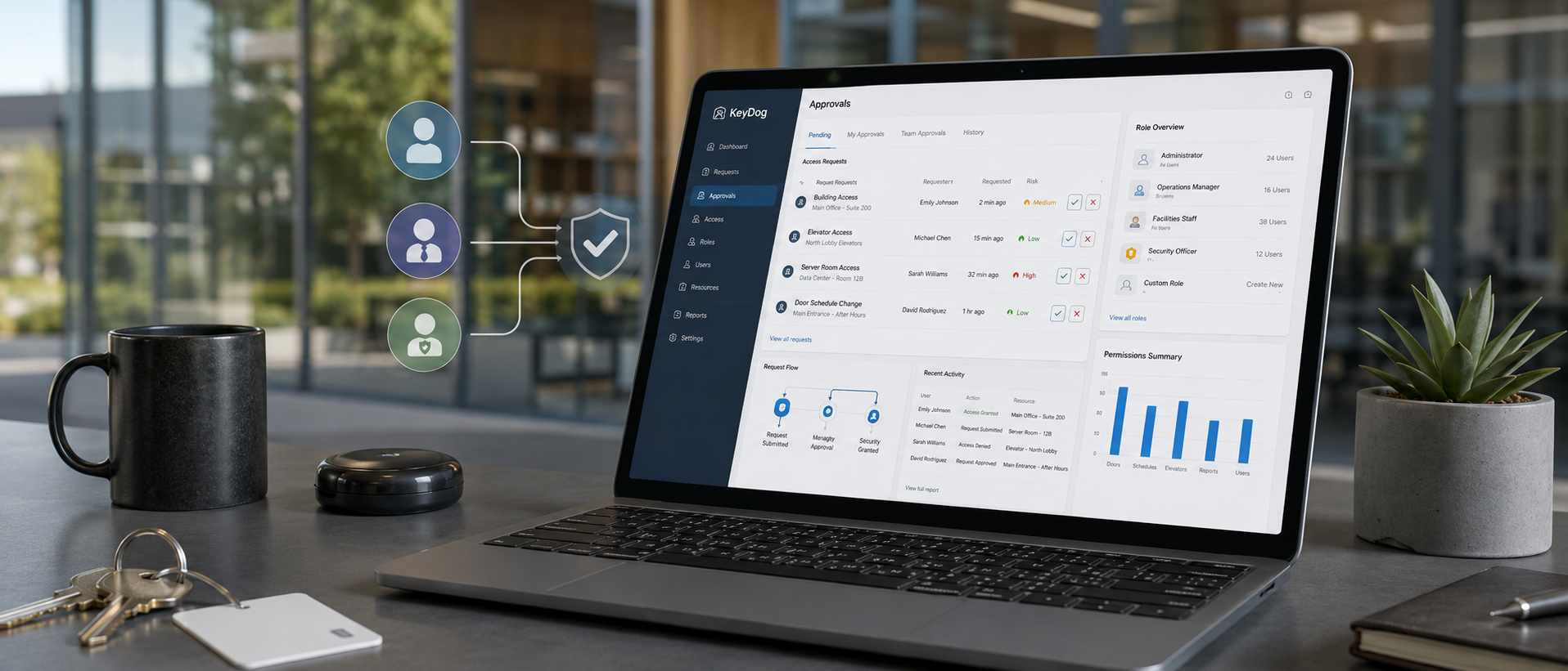 Release Notes — KeyDog 2.4: Approvals, Custom Roles, and the New Permissions Engine